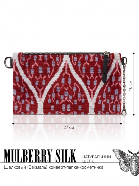 Шелковый (Бахмаль) конверт-папка-косметичка FEMINA SECRETUO! (Тайна женственности!) Plic_FEMINA SECRETO